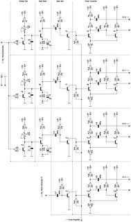 Schaltplan eines Signalgenerators mit Sweep, Gate und Pulse Converter