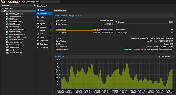 Proxmox VE Server-Übersicht node-1
