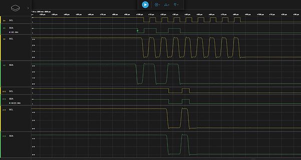 Oszilloskop-Messungen von I2C-SDA und SCL Signalen
