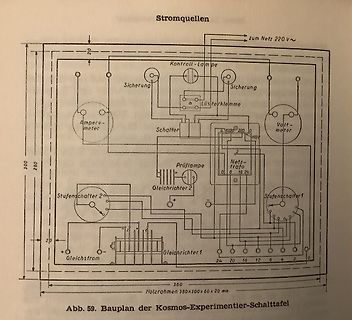 Bauplan einer Kosmos-Experimentier-Schalttafel