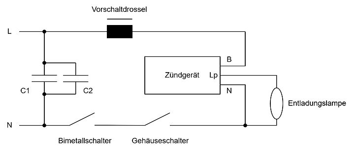 Schaltplan einer Entladlampe mit Vorschaltdrossel und Zündgerät
