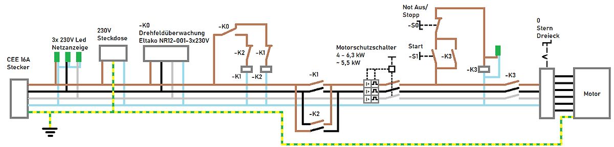 Schaltplan einer Stern-Dreieck-Schaltung für einen Motor