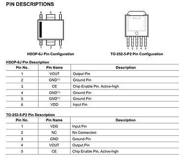 Pinbelegungen HSOP-6J und TO-252-5-P2
