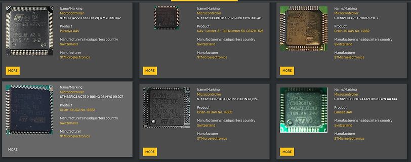 Übersicht verschiedener STM32 Mikrocontroller-Fotos mit Daten