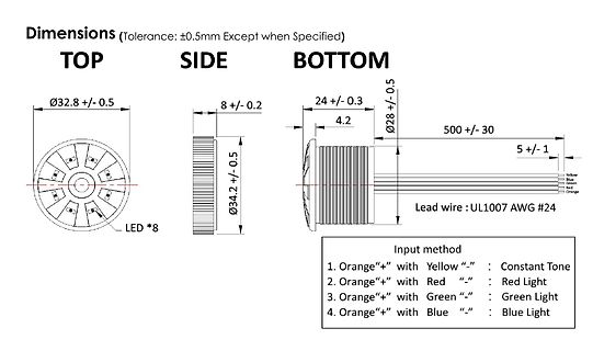 Technische Zeichnung einer LED-Leuchte mit Abmessungen