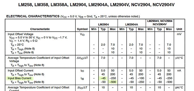 Datenblatt Tabelle Elektrische Kennwerte LM2904 Serie