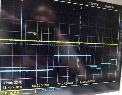 Abfotografierter Oszilloskop-Bildschirm mit Signalen