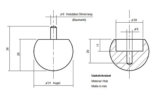 Technische Zeichnung eines Umkehrkreisels