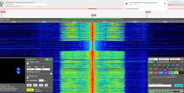 Spektrogramm eines Software-defined Receivers