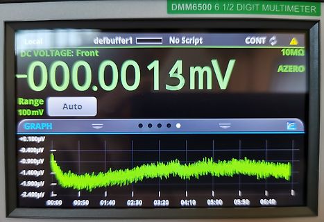 Digitalmultimeter Display mit Messwert und Graph