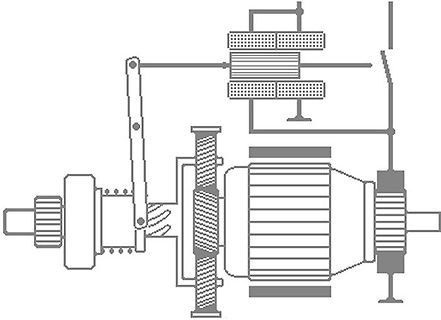 Zeichnung eines Elektromotors mit Wicklungen