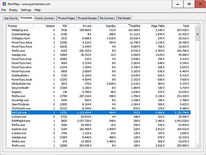 Screenshot des Windows-Tools RamMap