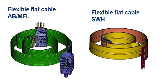 CAD-Modelle von flexiblen Flachbandkabeln