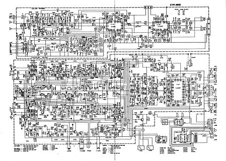 Schaltplan eines elektronischen Geräts CTR-2505