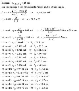 Mathematische Berechnungen zur Pendellänge und Periodendauer