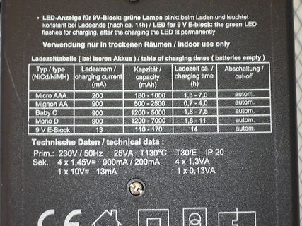 Typenschild eines Batterieladegeräts