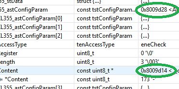 Debugger Ansicht von Speicheradressen und Variablen