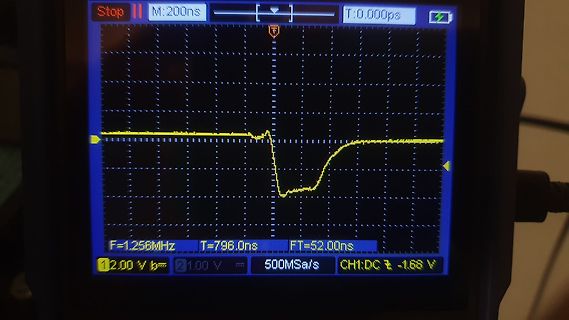 Oszilloskop-Display mit Signalverlauf
