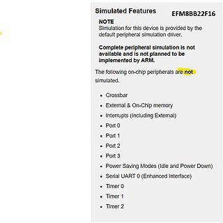 Text zu simulierten Features eines EFM8BB22F16 Mikrocontrollers
