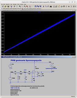 LTspice Simulation Schaltplan und Wellenform