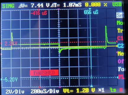 Abfotografierter Oszilloskop-Bildschirm mit Signalverlauf