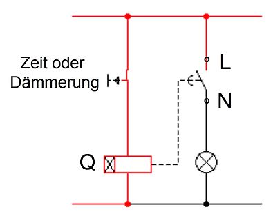 Schaltplan einer Lichtsteuerung mit Zeit- oder Dämmerungsschalter