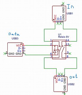 Schaltplan einer USB-Relais-Schaltung