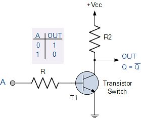 Schaltplan eines Transistor-Inverters mit Wahrheitstabelle