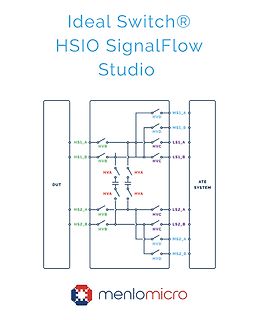 Schaltplan eines Ideal Switch HSIO SignalFlow Studio