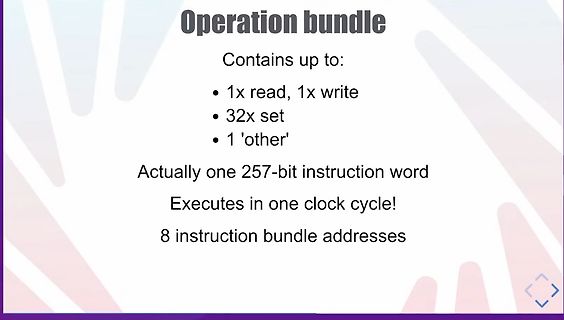 Präsentation der Operation bundle Struktur