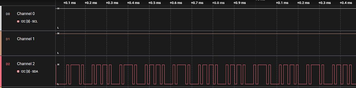 Oszilloskop-Messung von I2C SCL und SDA Signalen