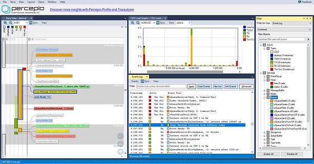 Software-Screenshot einer Trace-Analyse von CPU-Last und Event-Log