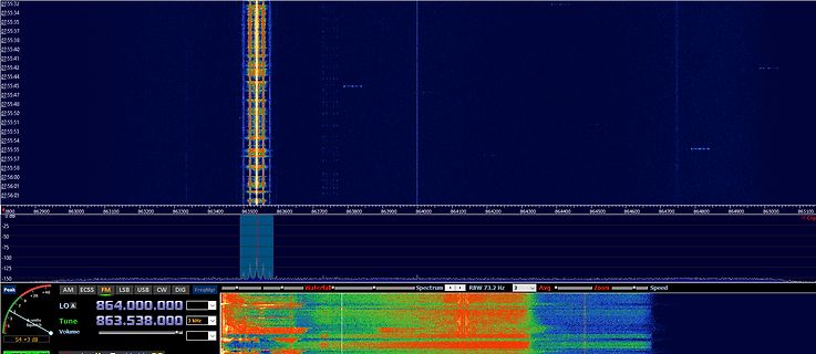Spektrum-Analyse Wasserfall-Diagramm