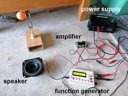 Elektronischer Versuchsaufbau mit Lautsprecher und Funktionsgenerator