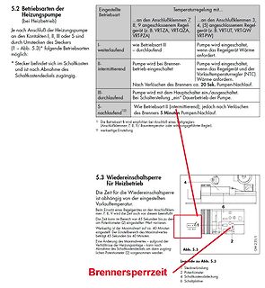 Textseite mit Funktionsbeschreibung und Skizze einer Heizungspumpe