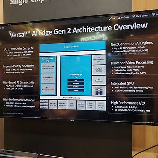 Architektur-Übersicht Versal AI Edge Gen 2