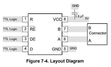 Layout_Example.png
