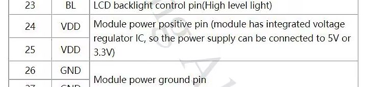 Pinbelegungstabelle eines LCD-Moduls