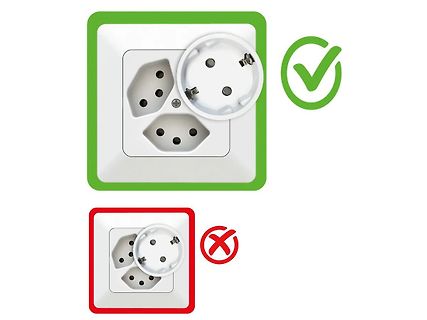 Illustration zur korrekten Verwendung von Mehrfachsteckdosen