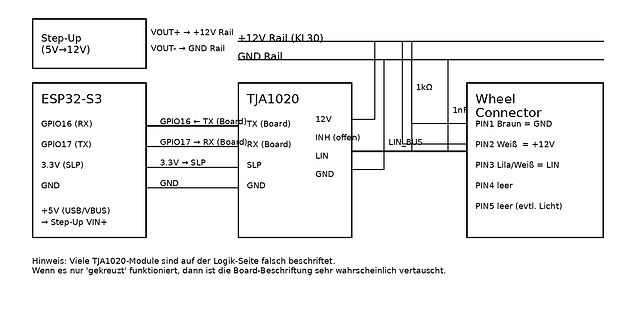 Schaltplan ESP32-S3, TJA1020 und Wheel Connector