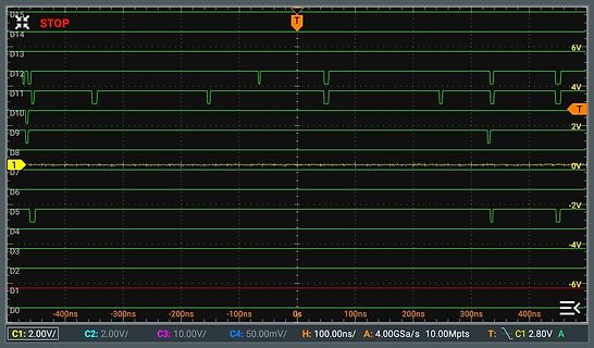 Oszilloskop-Screenshot digitaler Signale