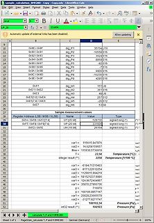 Tabelle in LibreOffice Calc mit Messwerten