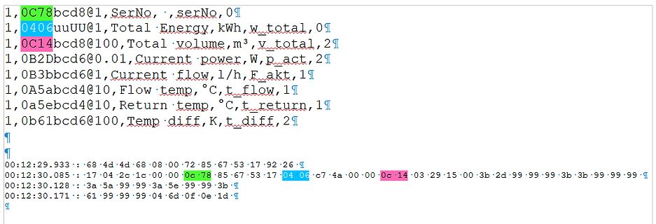 Datenprotokoll mit Messwerten und Zeitstempeln