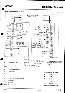 Anschlussbild und Schaltplan MCR 32