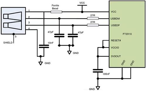 Schaltplan einer USB-Schnittstelle mit FT231X