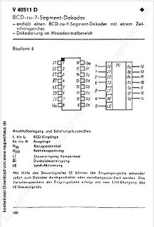Datenblatt Ausschnitt BCD-zu-7-Segment-Dekoder