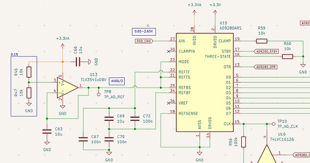 Schaltplan mit AD9280 ADC und TLV3541 OpAmp