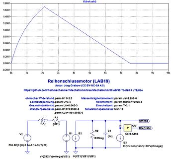 Diagramm und Schaltplan eines Reihenschlussmotors