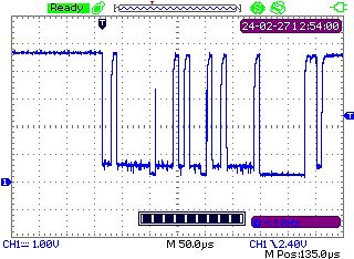 Oszilloskop-Messkurve eines digitalen Signals
