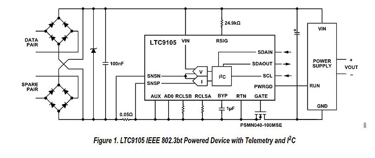 Schaltplan LTC9105 IEEE 802.3bt Powered Device